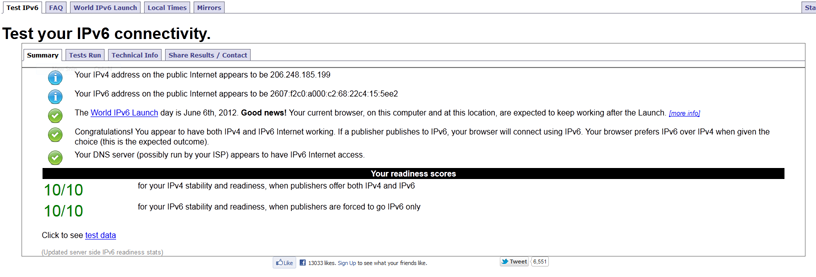 Image from website test-ipv6.com showing a perfect score